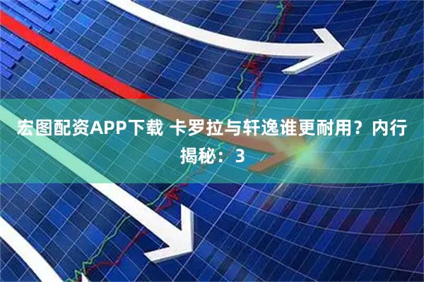 宏图配资APP下载 卡罗拉与轩逸谁更耐用？内行揭秘：3
